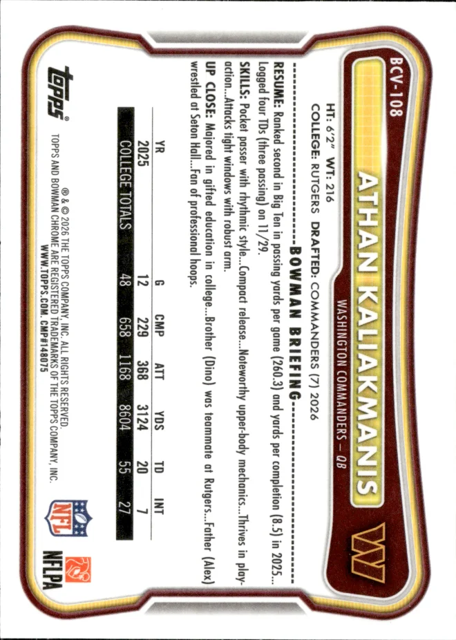 Athan Kaliakmanis card back
