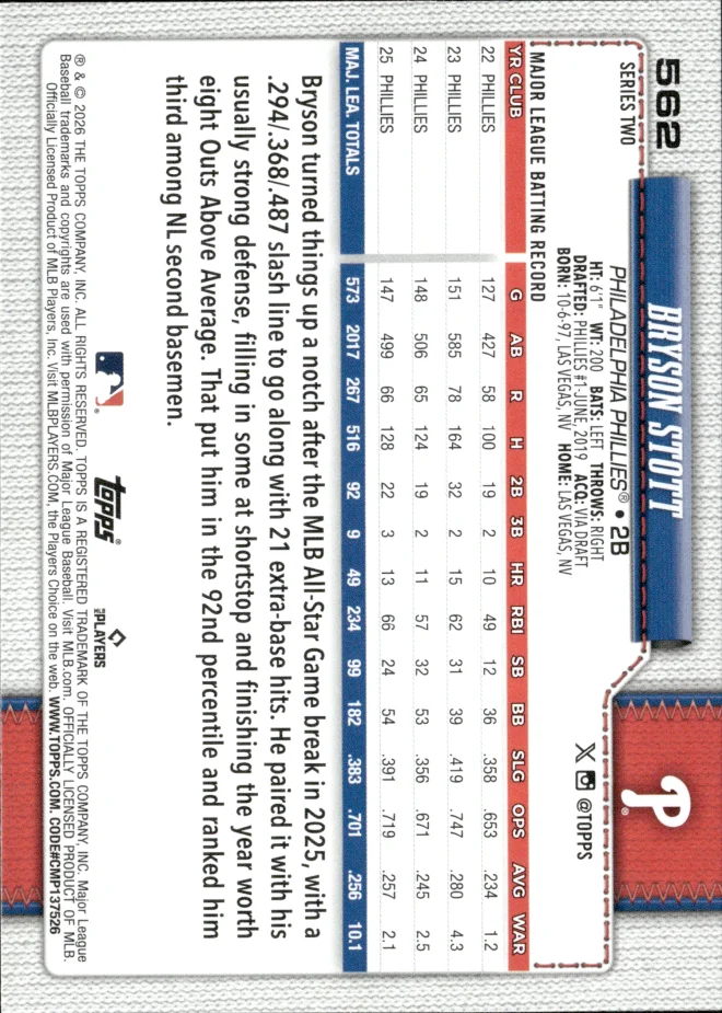 Bryson Stott card back