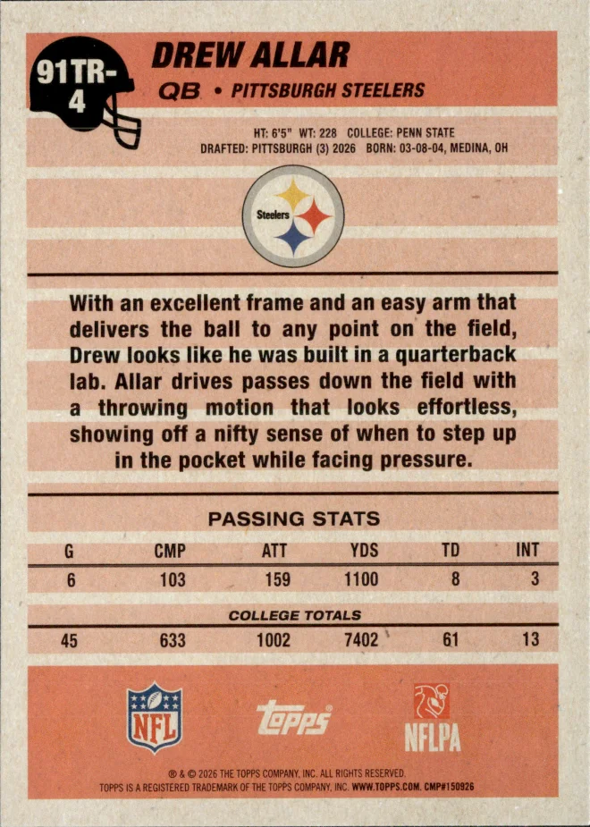 Drew Allar card back