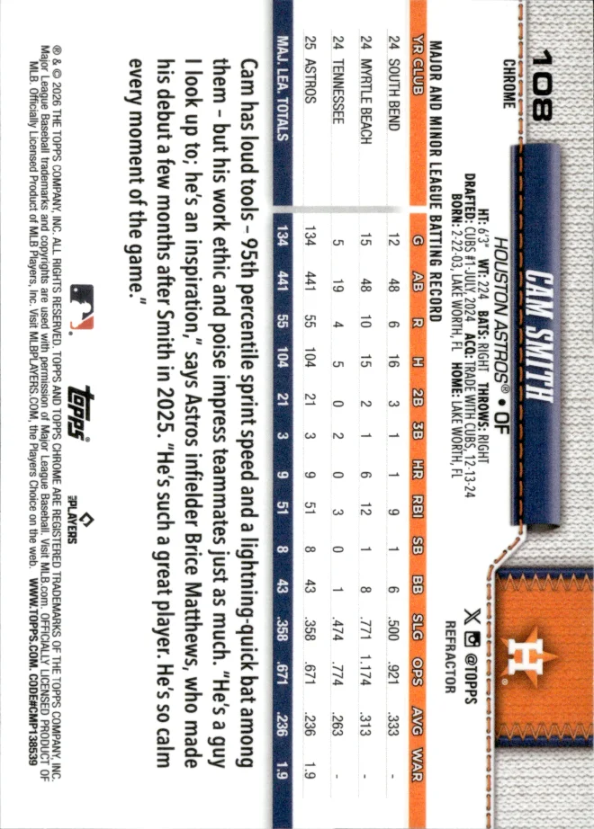 Cam Smith card back