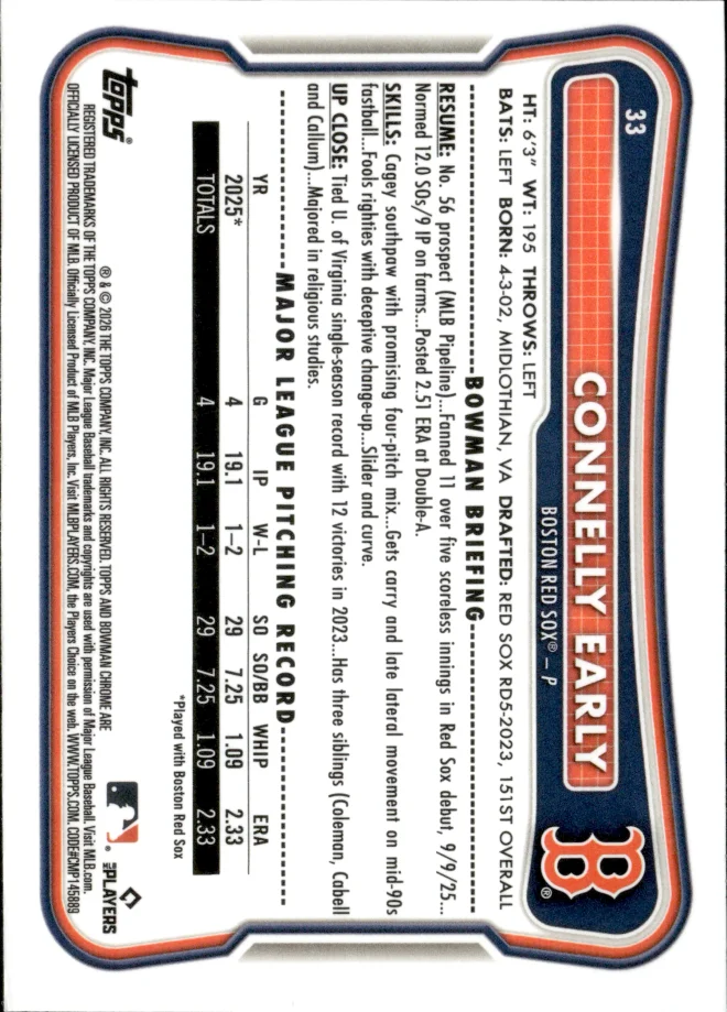 Connelly Early card back
