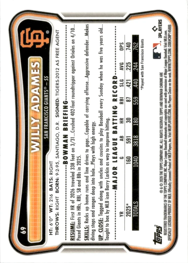 Willy Adames card back