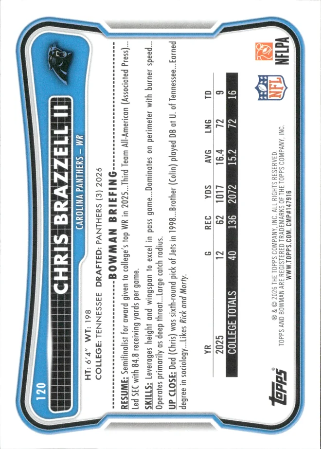 Chris Brazzell II card back