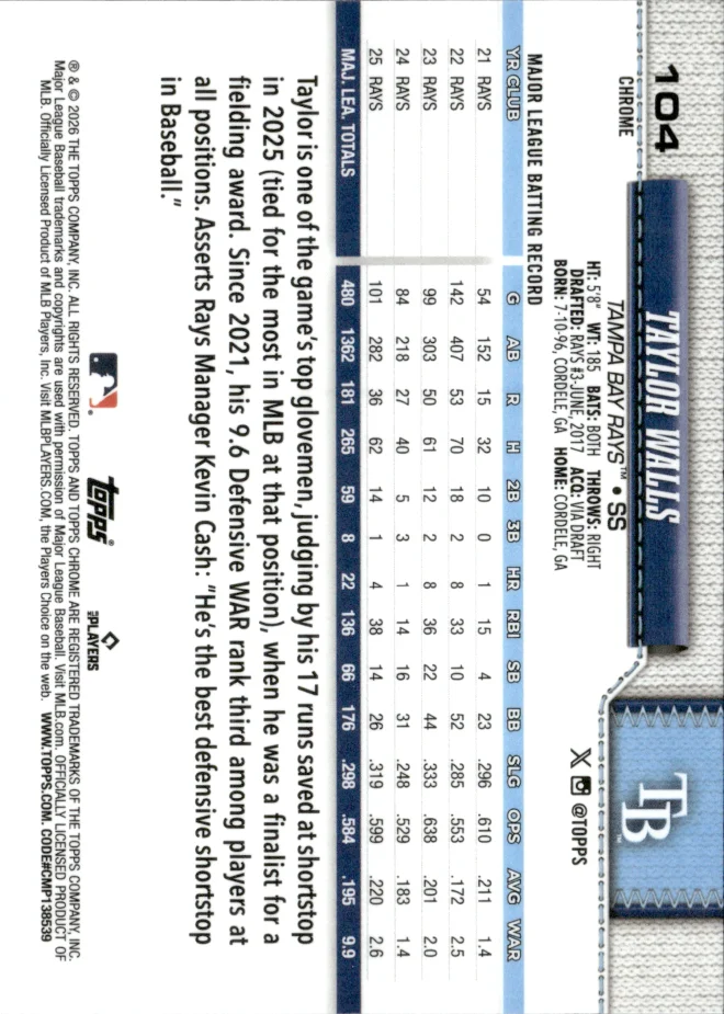 Taylor Walls card back