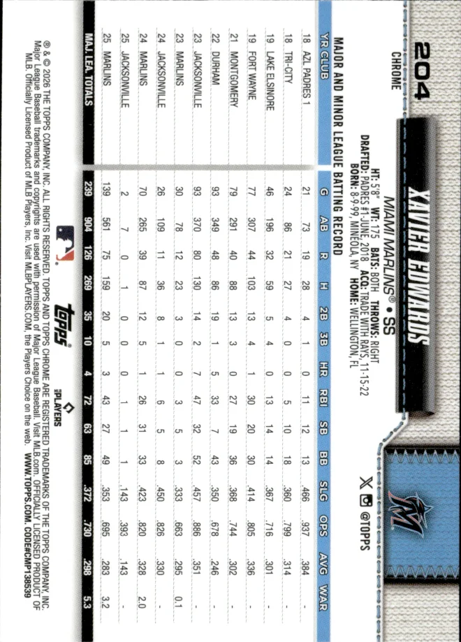 Xavier Edwards card back