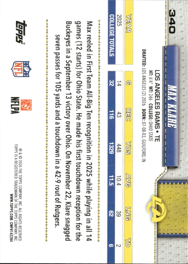 Max Klare card back