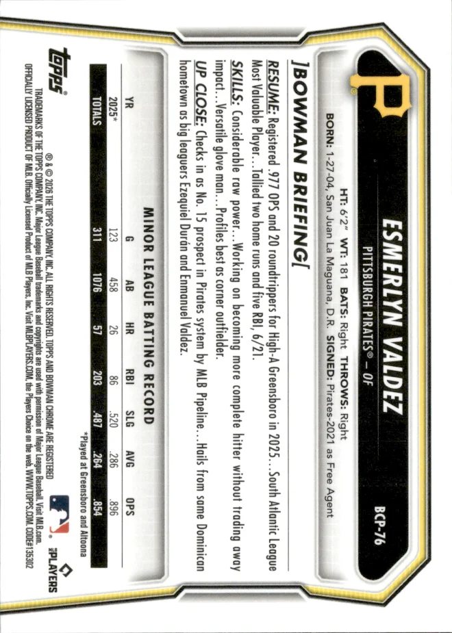 Esmerlyn Valdez card back