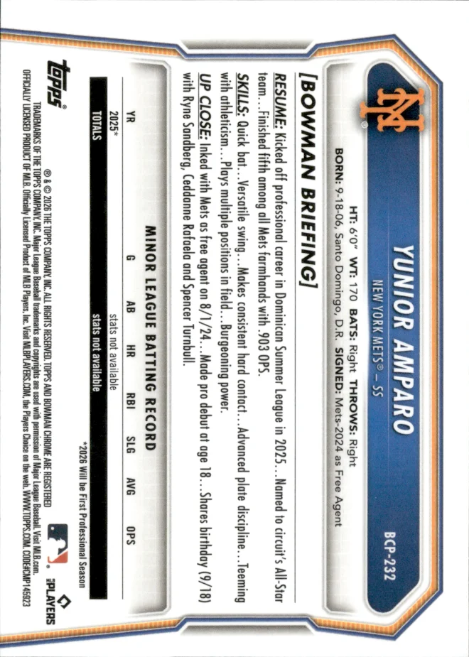 Yunior Amparo card back