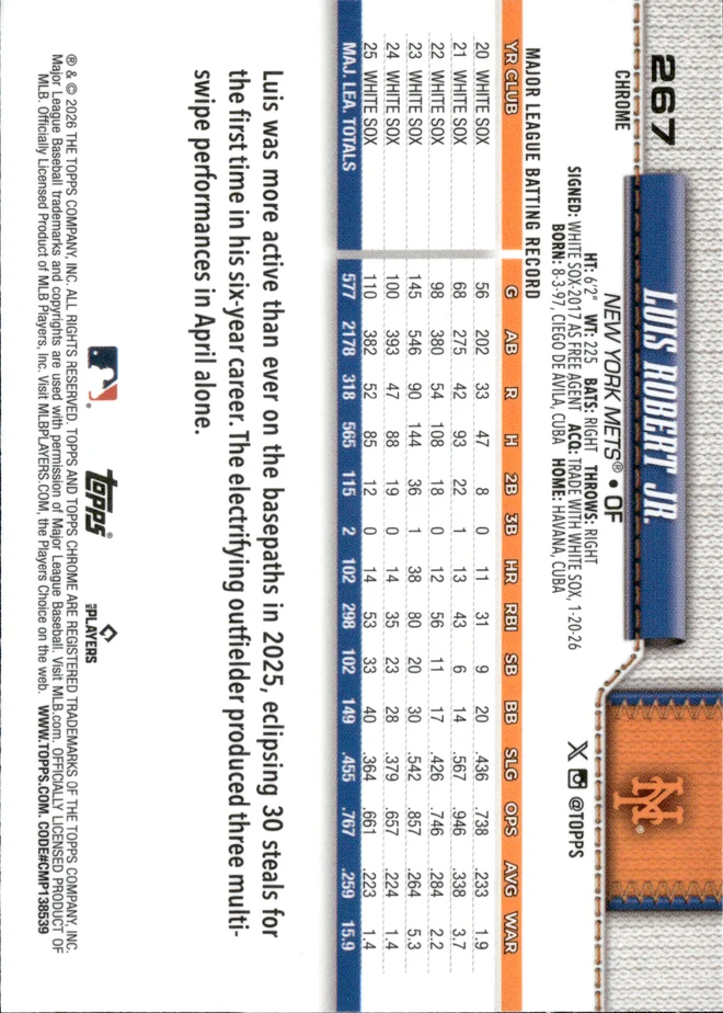 Luis Robert Jr. card back