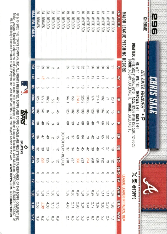 Chris Sale card back
