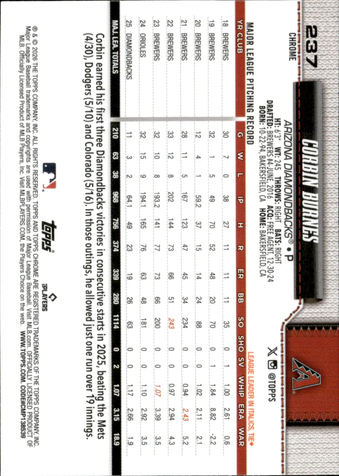 Corbin Burnes card back