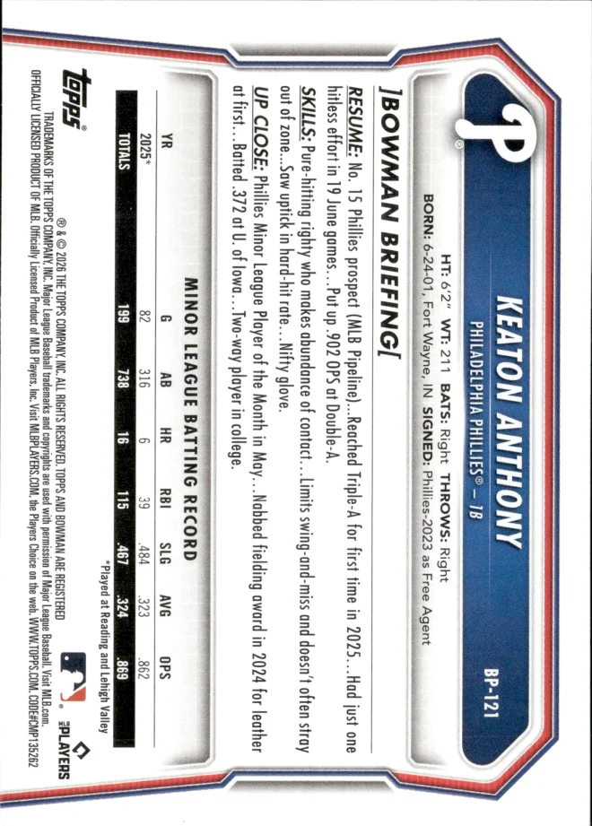 Keaton Anthony card back