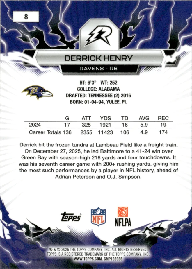 Derrick Henry card back