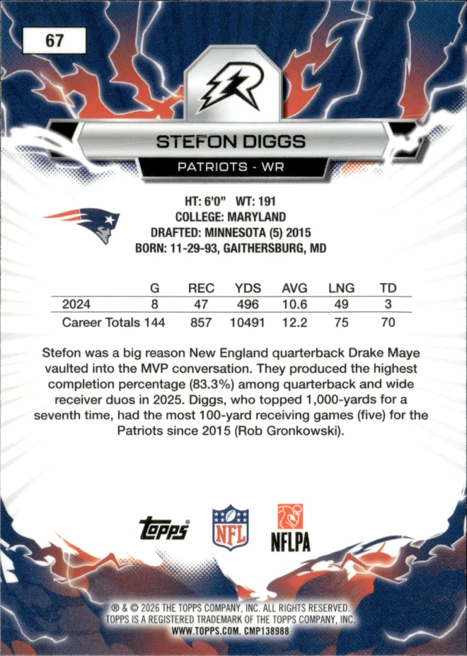 Stefon Diggs card back