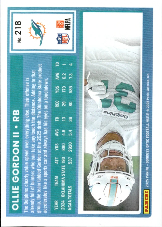 Ollie Gordon II card back