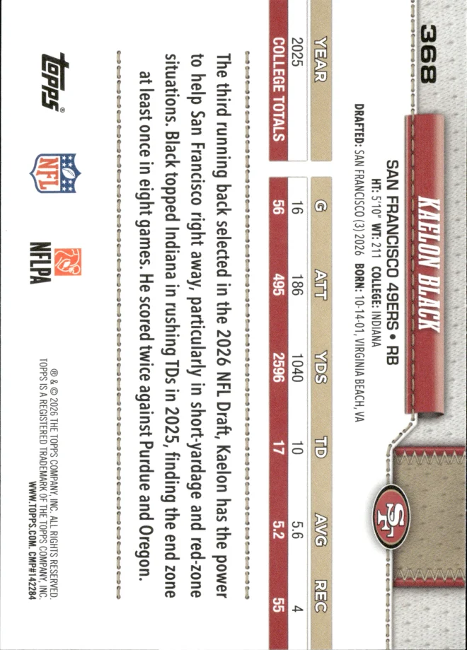 Kaelon Black card back