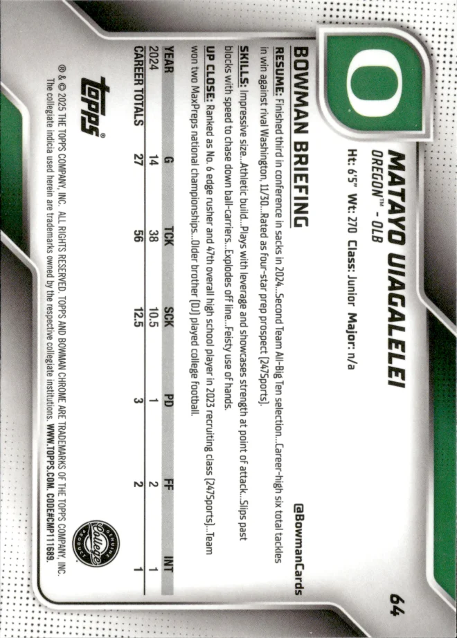 Matayo Uiagalelei card back