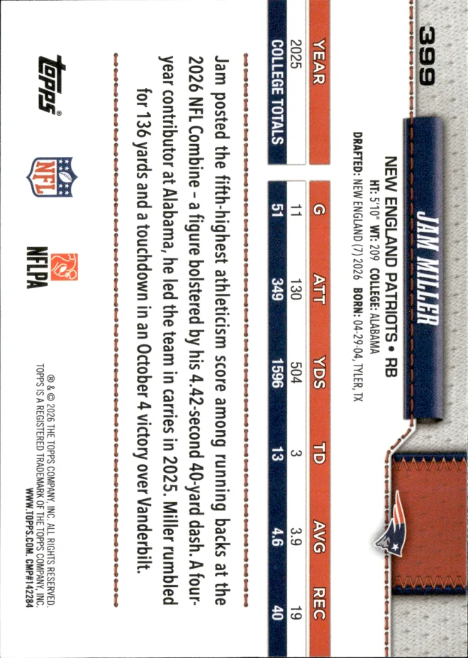 Jam Miller card back