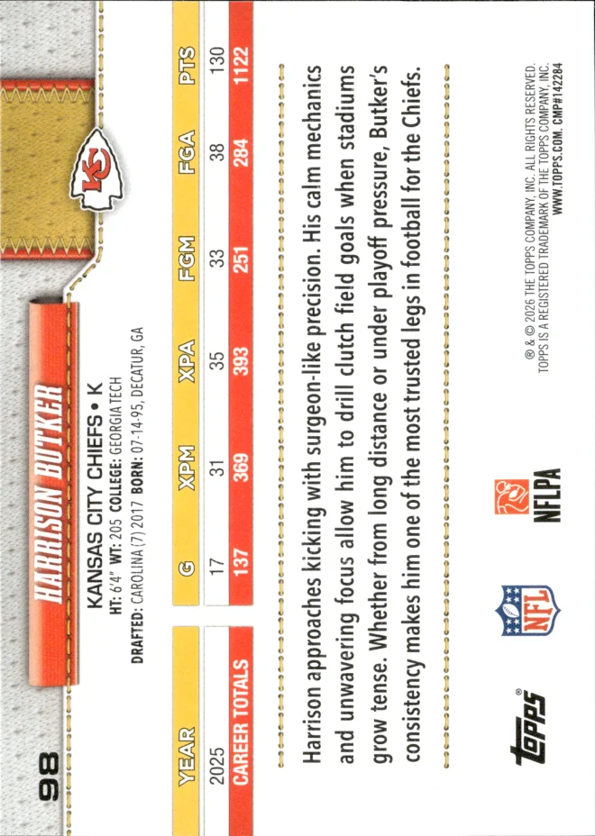 Harrison Butker card back