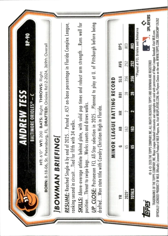 Andrew Tess card back