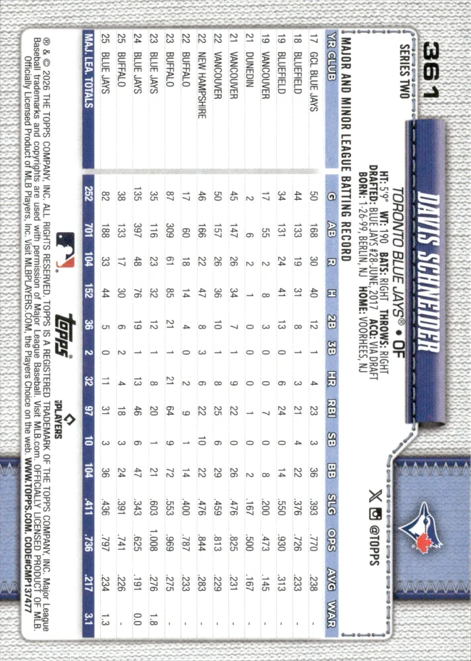 Davis Schneider card back