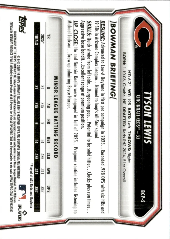 Tyson Lewis card back