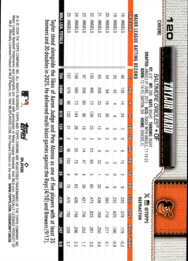 Taylor Ward card back