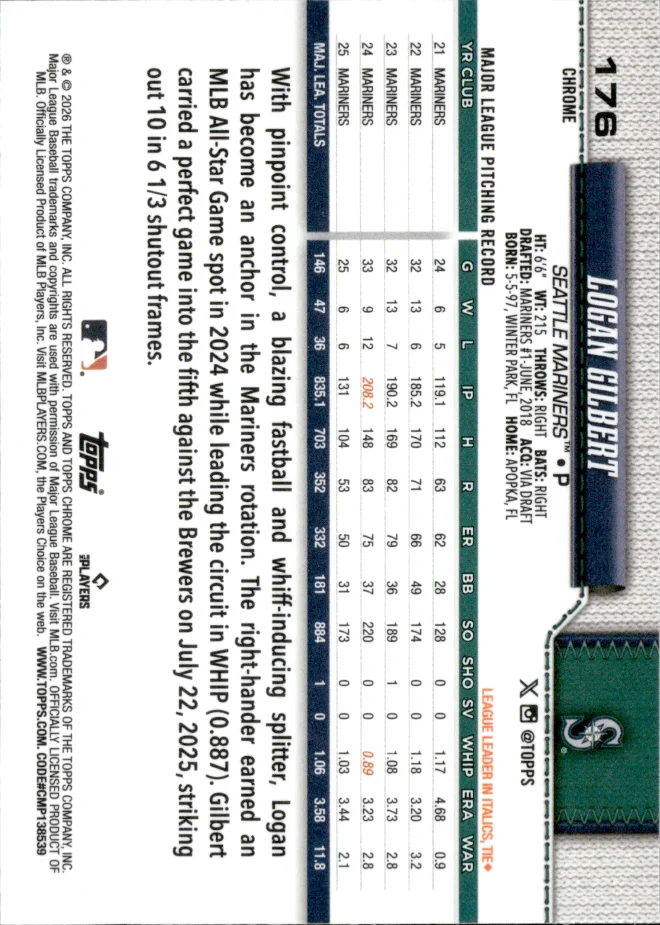 Logan Gilbert card back
