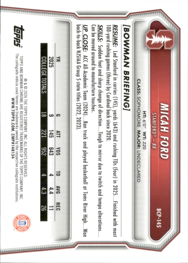Micah Ford card back