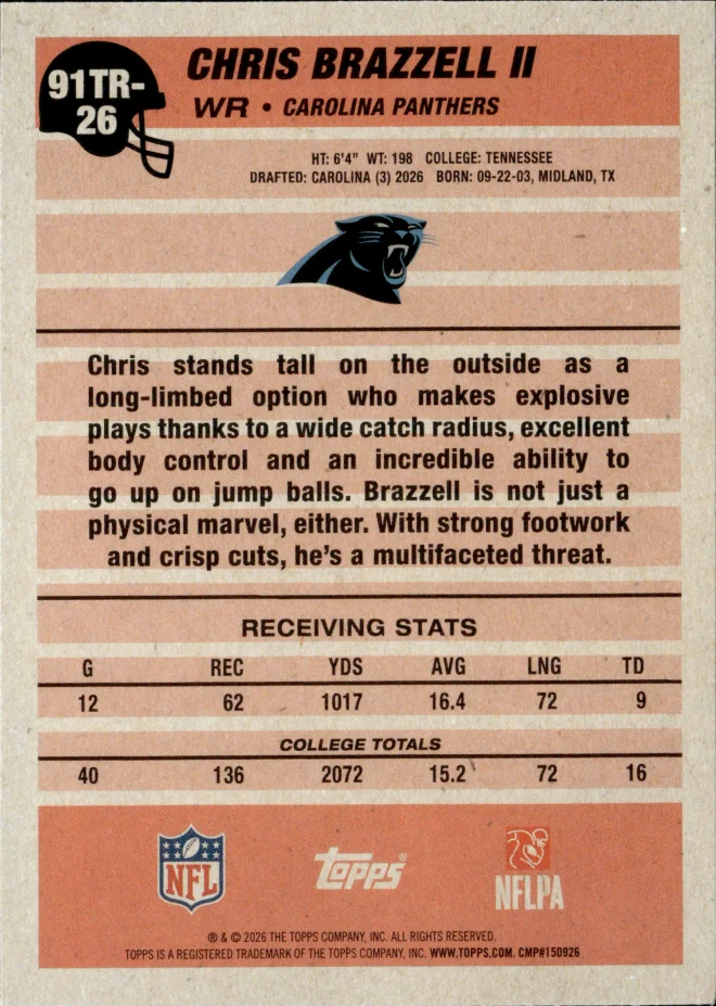 Chris Brazzell II card back