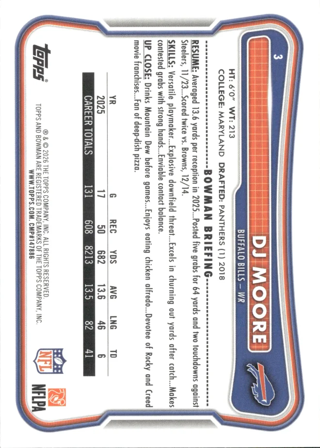 DJ Moore card back
