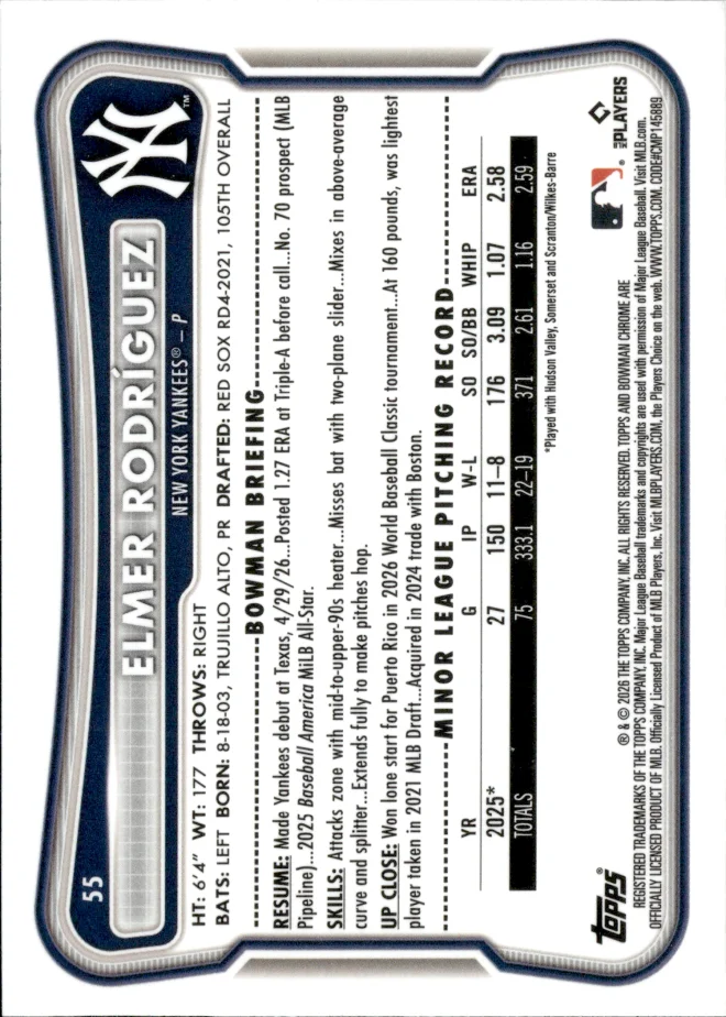 Elmer Rodríguez card back