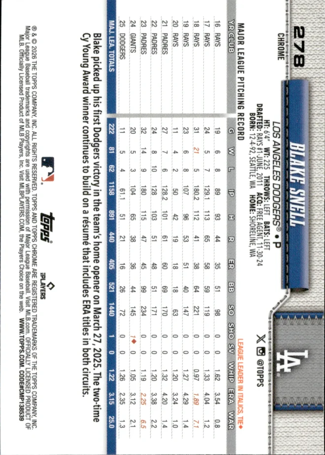 Blake Snell card back