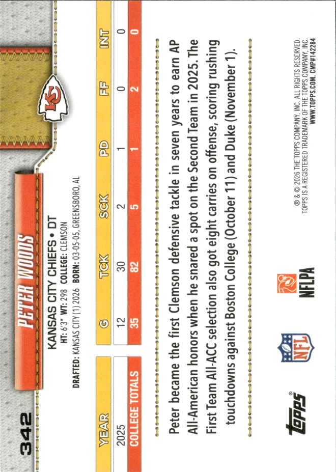 Peter Woods card back