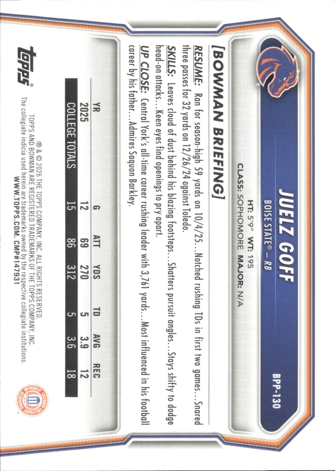 Juelz Goff card back