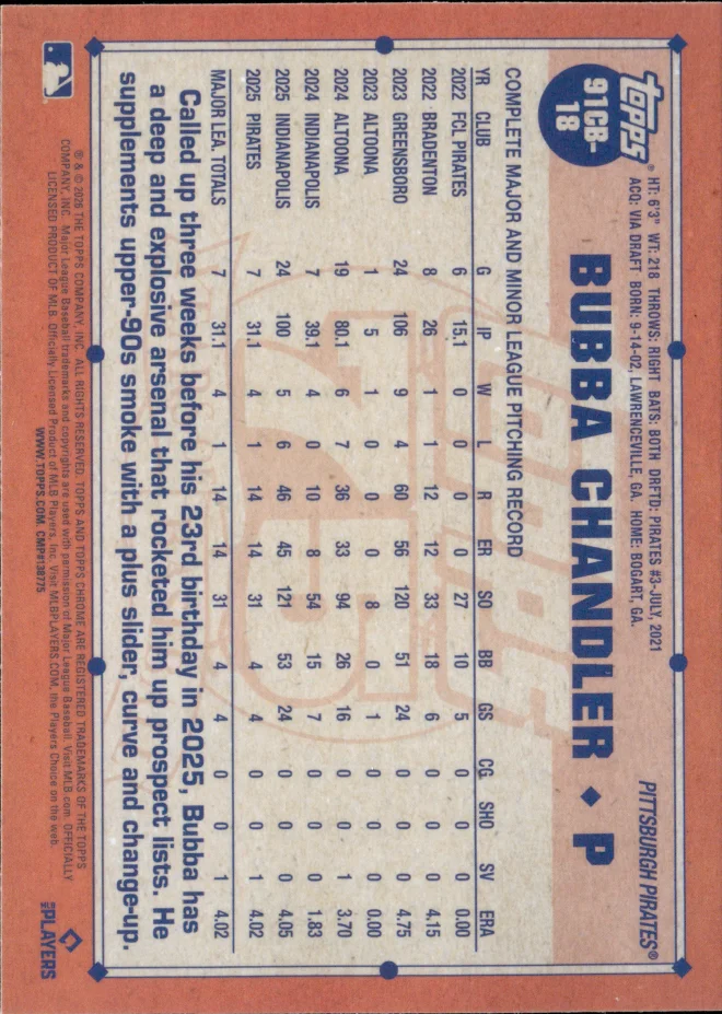 Bubba Chandler card back