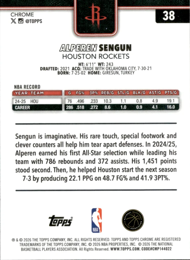 Alperen Sengun card back