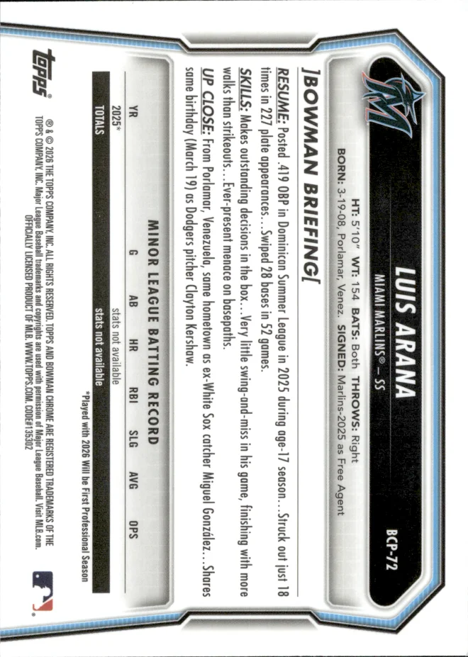 Luis Arana card back