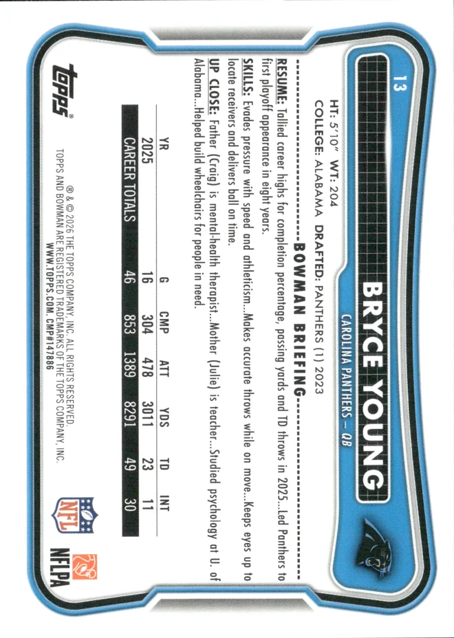 Bryce Young card back