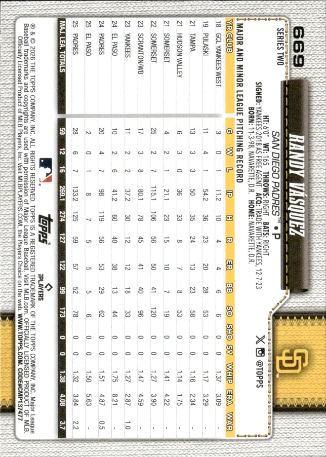 Randy Vásquez card back