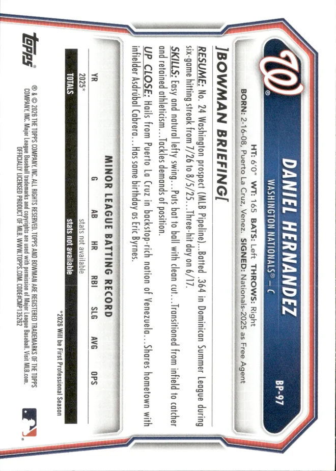 Daniel Hernandez card back
