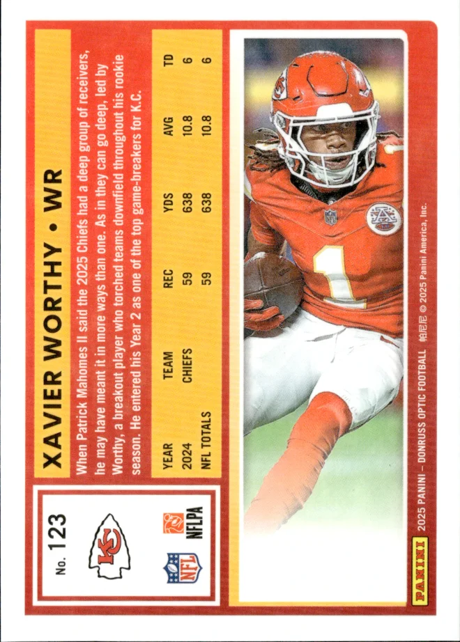 Xavier Worthy card back