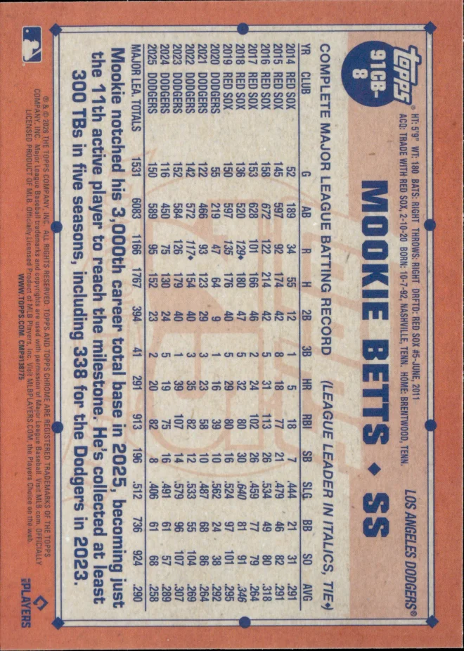 Mookie Betts card back