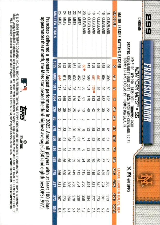 Francisco Lindor card back