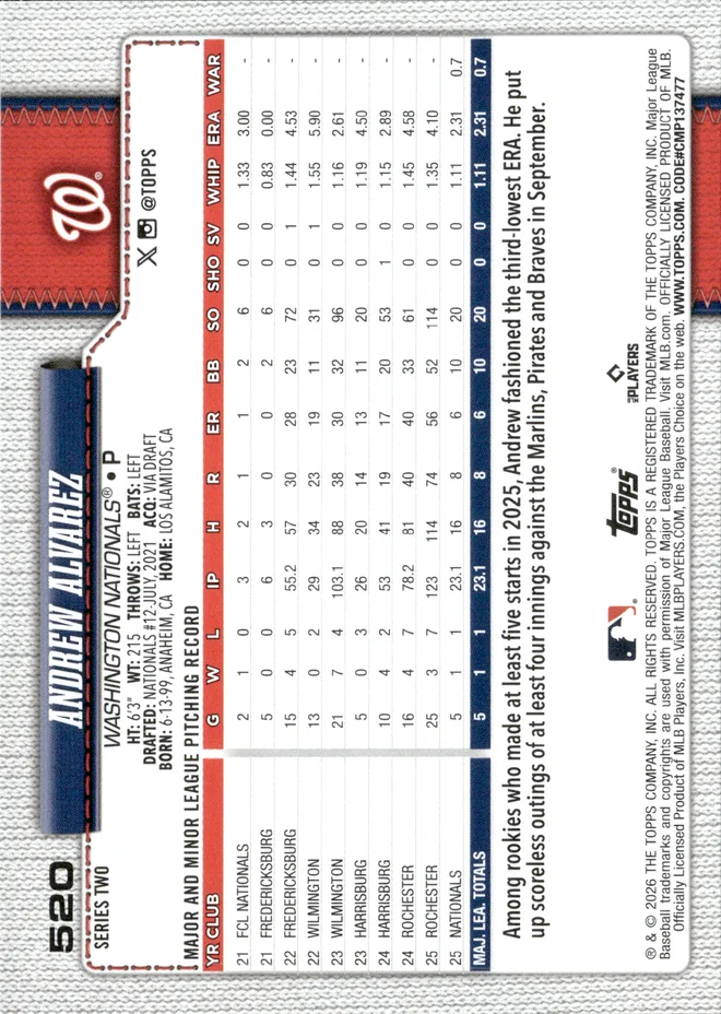 Andrew Alvarez card back