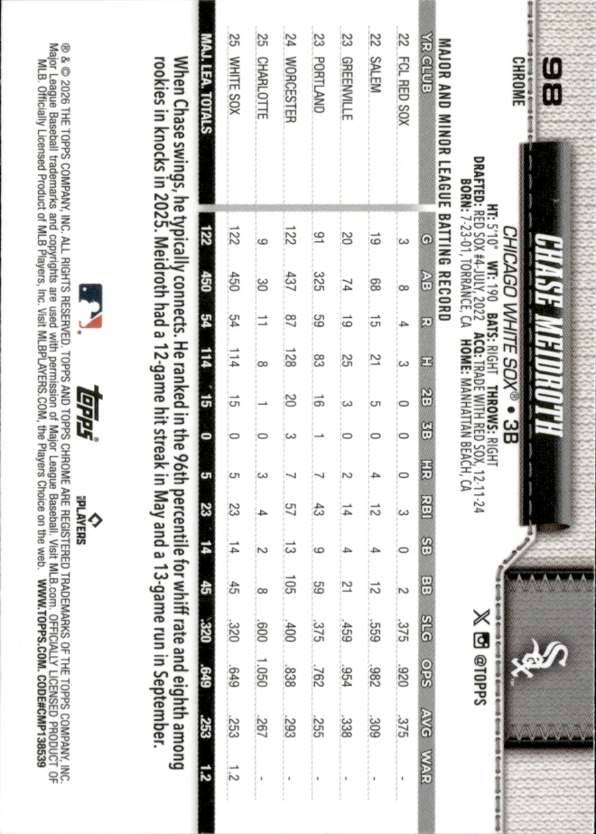 Chase Meidroth card back