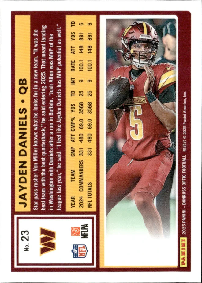 Jayden Daniels card back