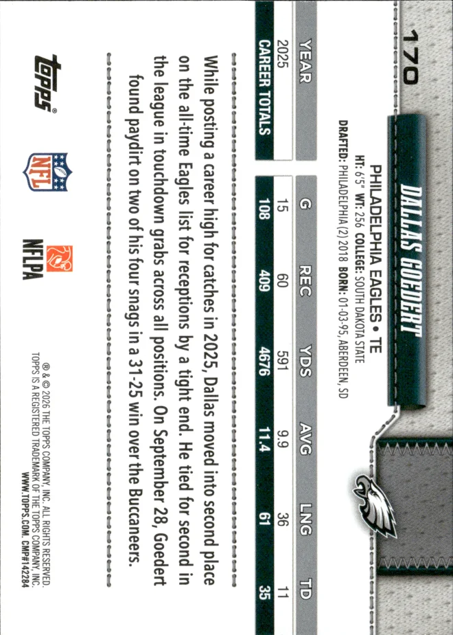 Dallas Goedert card back