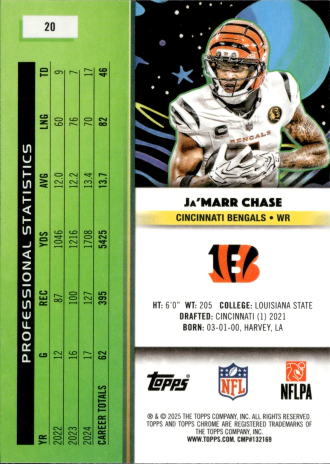 Ja'Marr Chase card back