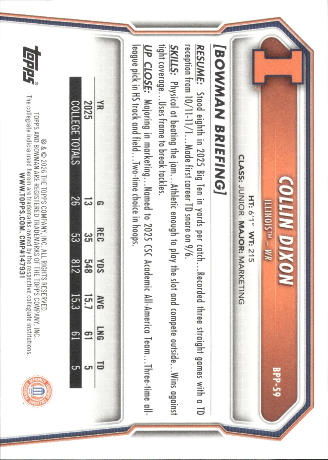 Collin Dixon card back